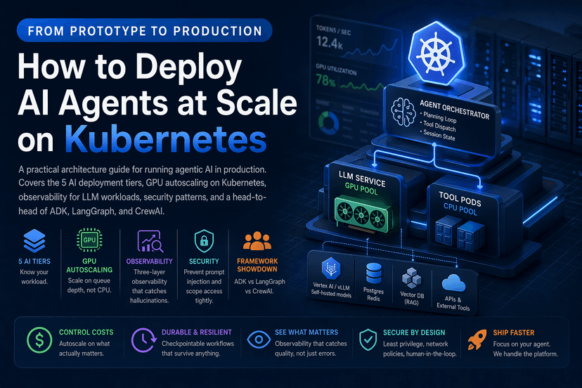 From Prototype to Production: How to Deploy AI Agents at Scale on Kubernetes